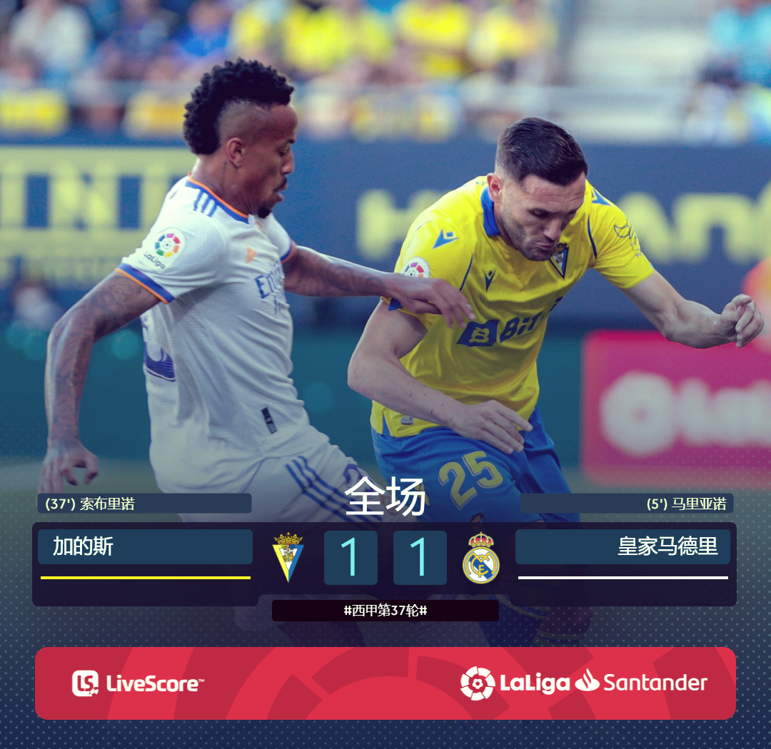 赛地聚焦:西甲赛后热度飙升,尼斯更衣室发声,气氛紧张,训练强度明显提升的简单介绍 赛地聚焦:西甲赛后热度飙升,尼斯更衣室发声,气氛紧张,训练强度明显提升的简单介绍