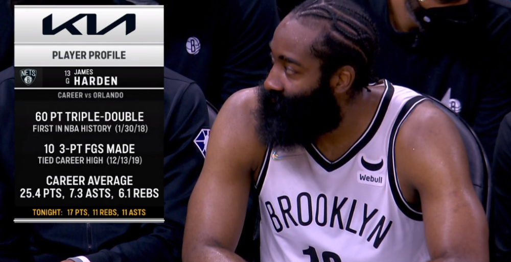 上海申花迎德国杯关键赛集结日比利亚雷亚尔迎来里程碑，媒体一致点评：哈登在澳大利亚队比赛中关键助攻的简单介绍